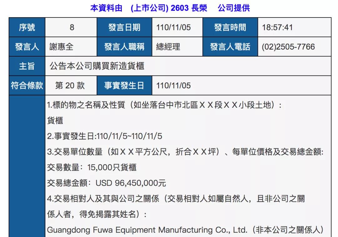 長榮海運超3億美元再訂55500個集裝箱,并調(diào)整2艘23000TEU大船訂單!