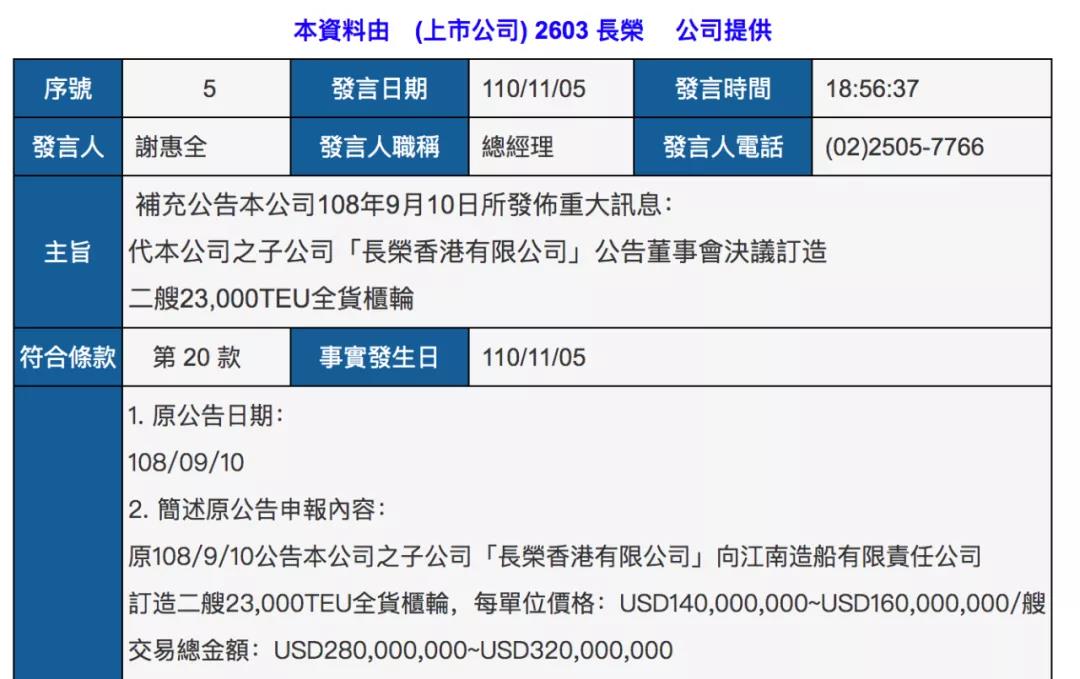 長榮海運超3億美元再訂55500個集裝箱,并調(diào)整2艘23000TEU大船訂單!