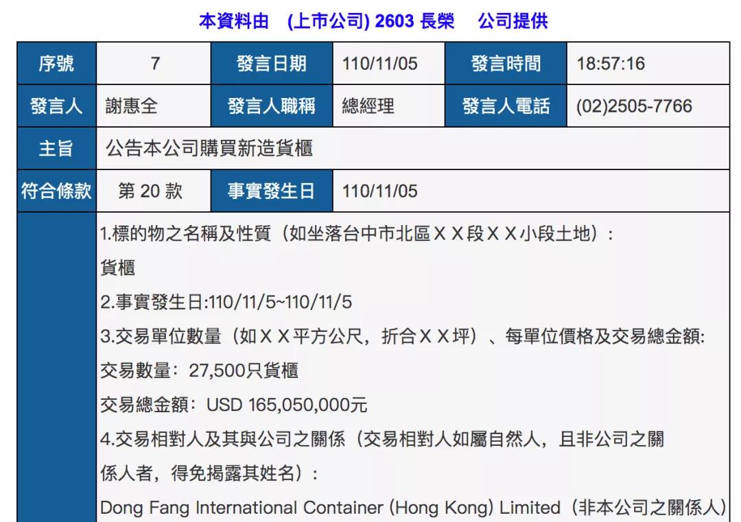 長榮海運超3億美元再訂55500個集裝箱,并調(diào)整2艘23000TEU大船訂單!