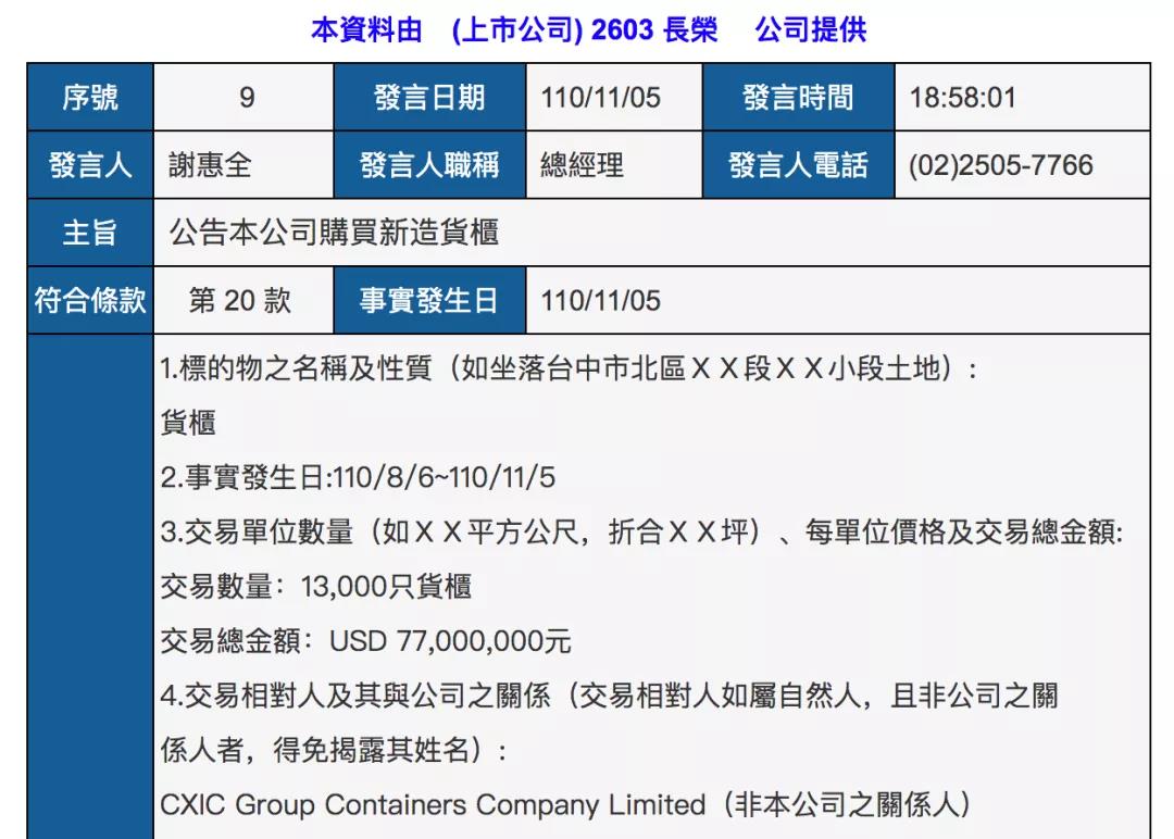 長榮海運超3億美元再訂55500個集裝箱,并調(diào)整2艘23000TEU大船訂單!